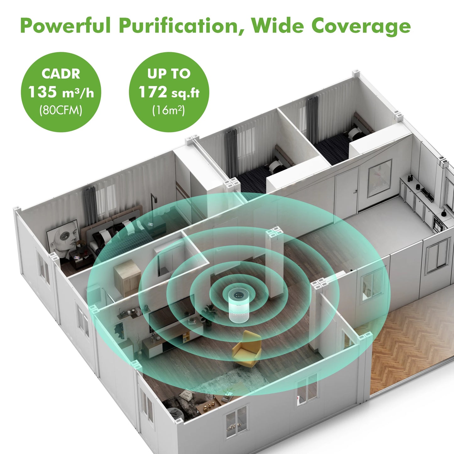 “Breathe Beautifully” – 360° True HEPA Air Purifier with Aromatherapy & Ionizer